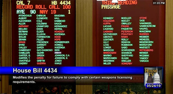 This modest common sense proposal passed overwhelmingly with bi-partisan support on a vote of 90-19.
